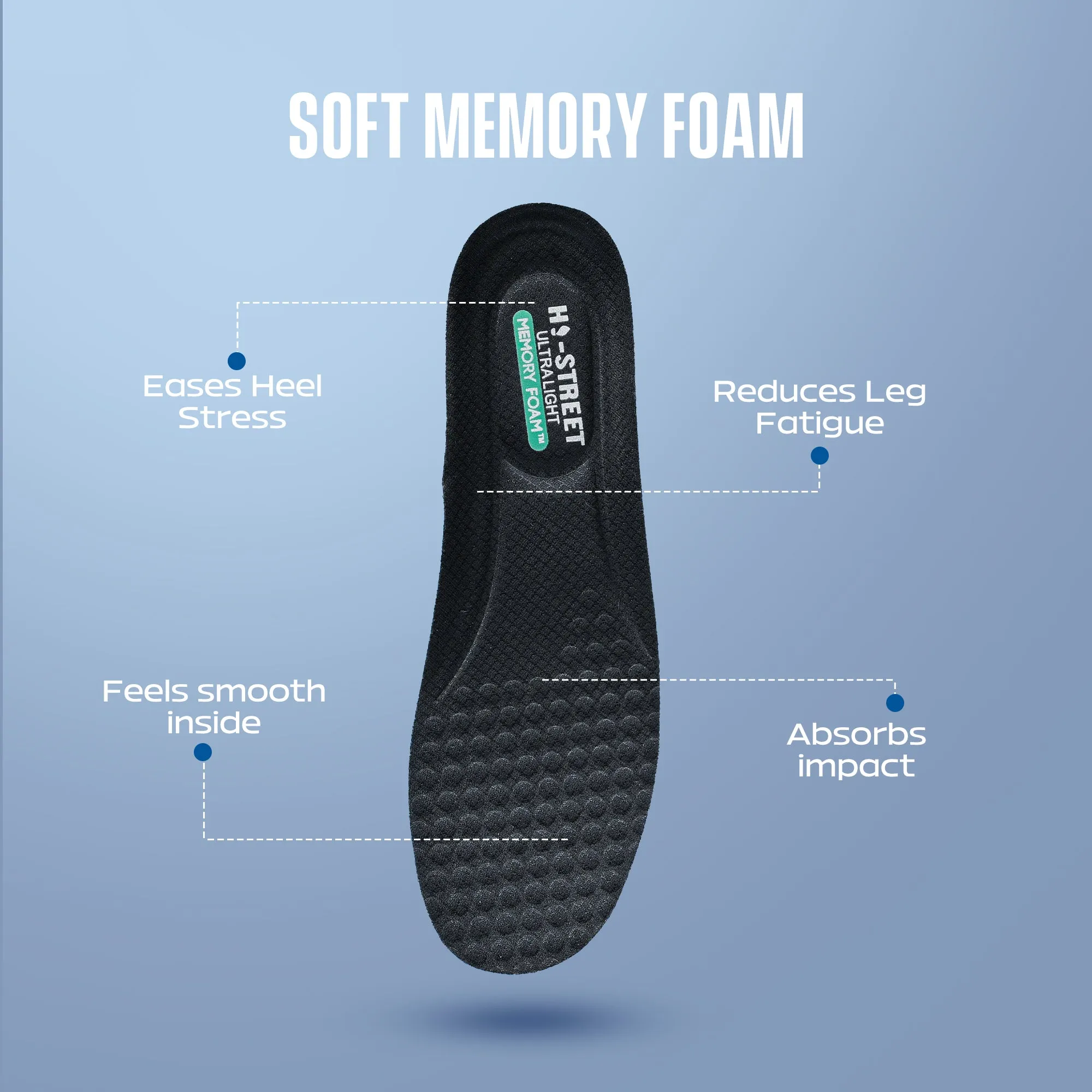 AIR COOLED LIGHTWEIGHT SOLE TRAINER