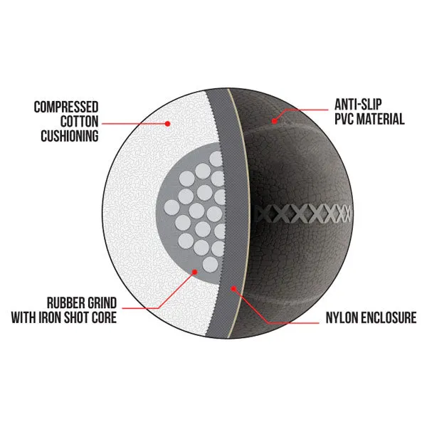 Anti-Slip Wall Balls - All Sizes