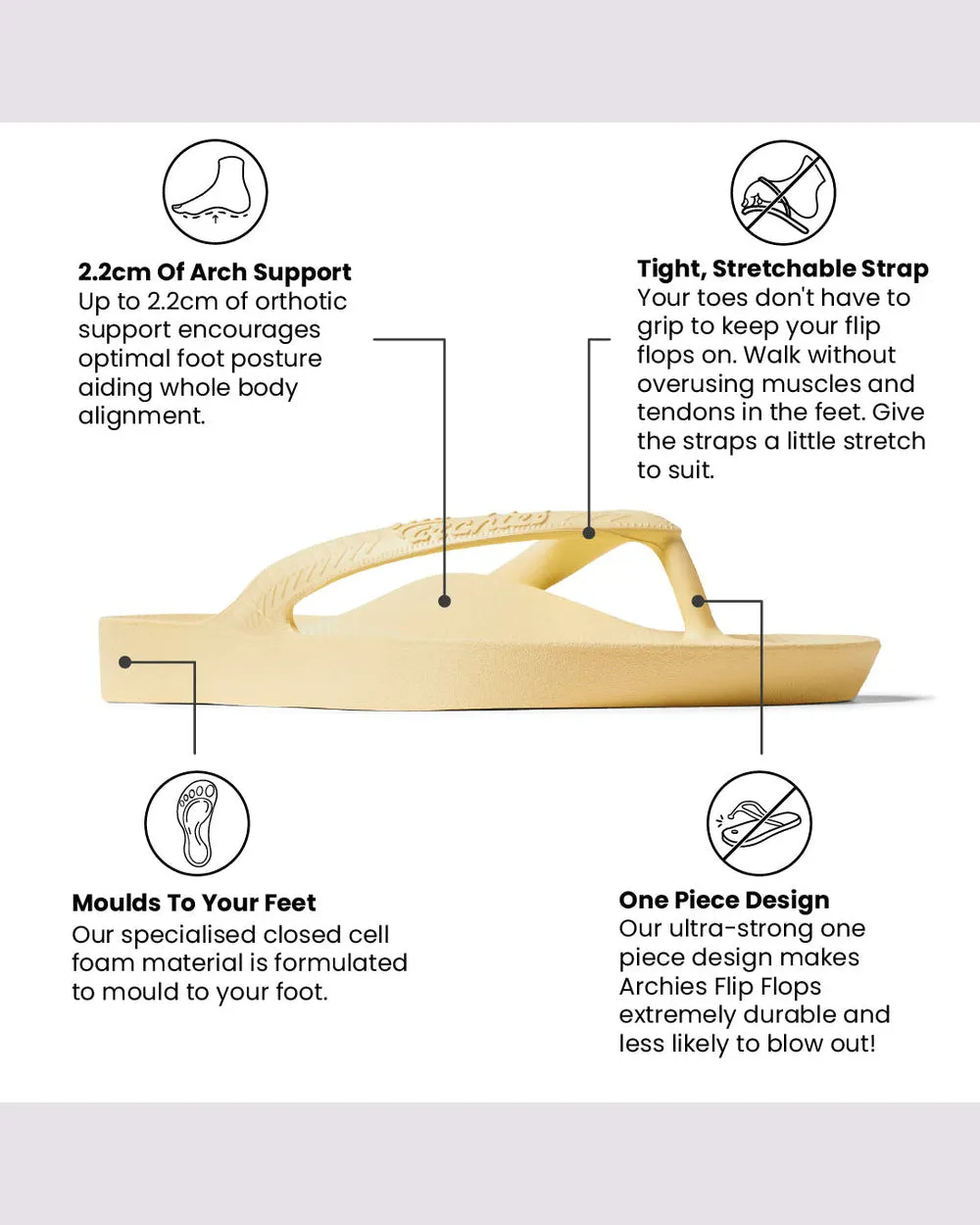 Archies Arch Support Jandals - Lemon