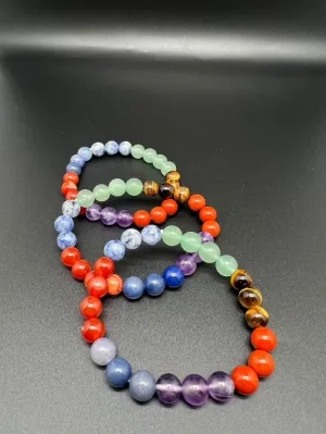 Chakra