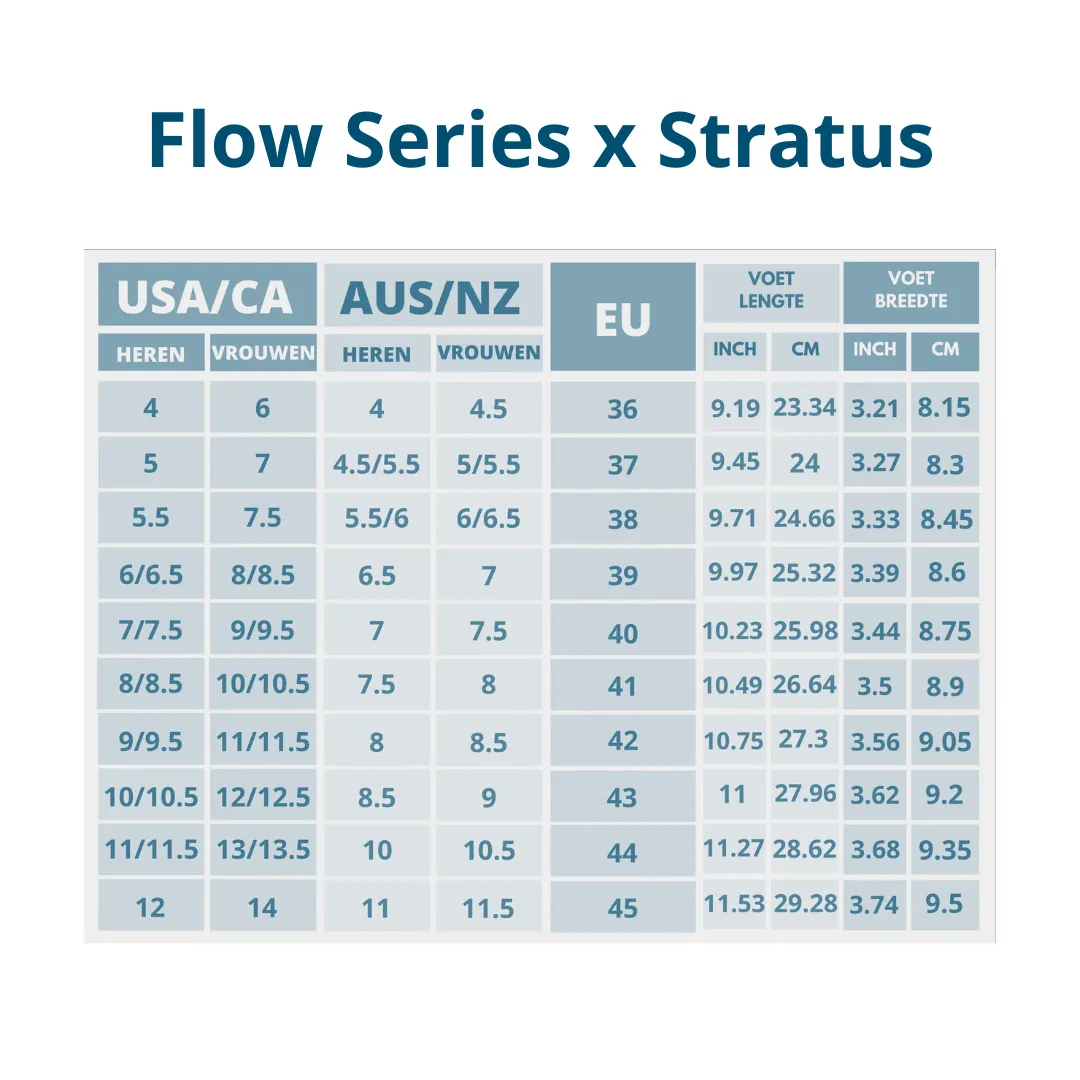 Flow Series x Stratus – Ergonomic & Supportive Barefoot Shoes (Unisex)