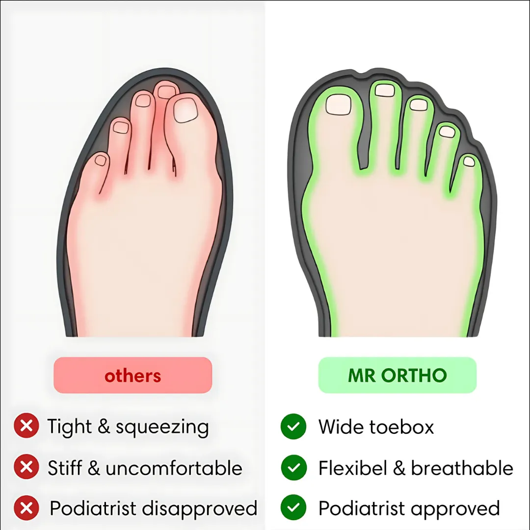 Flow Series x Stratus – Ergonomic & Supportive Barefoot Shoes (Unisex)