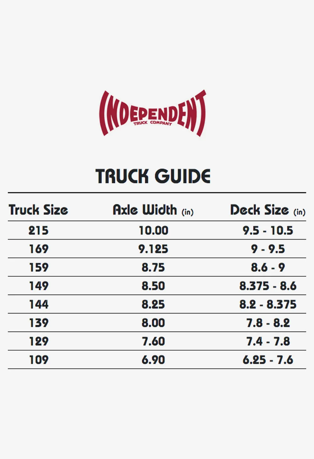 INDEPENDENT 144 MID SILVER TRUCK
