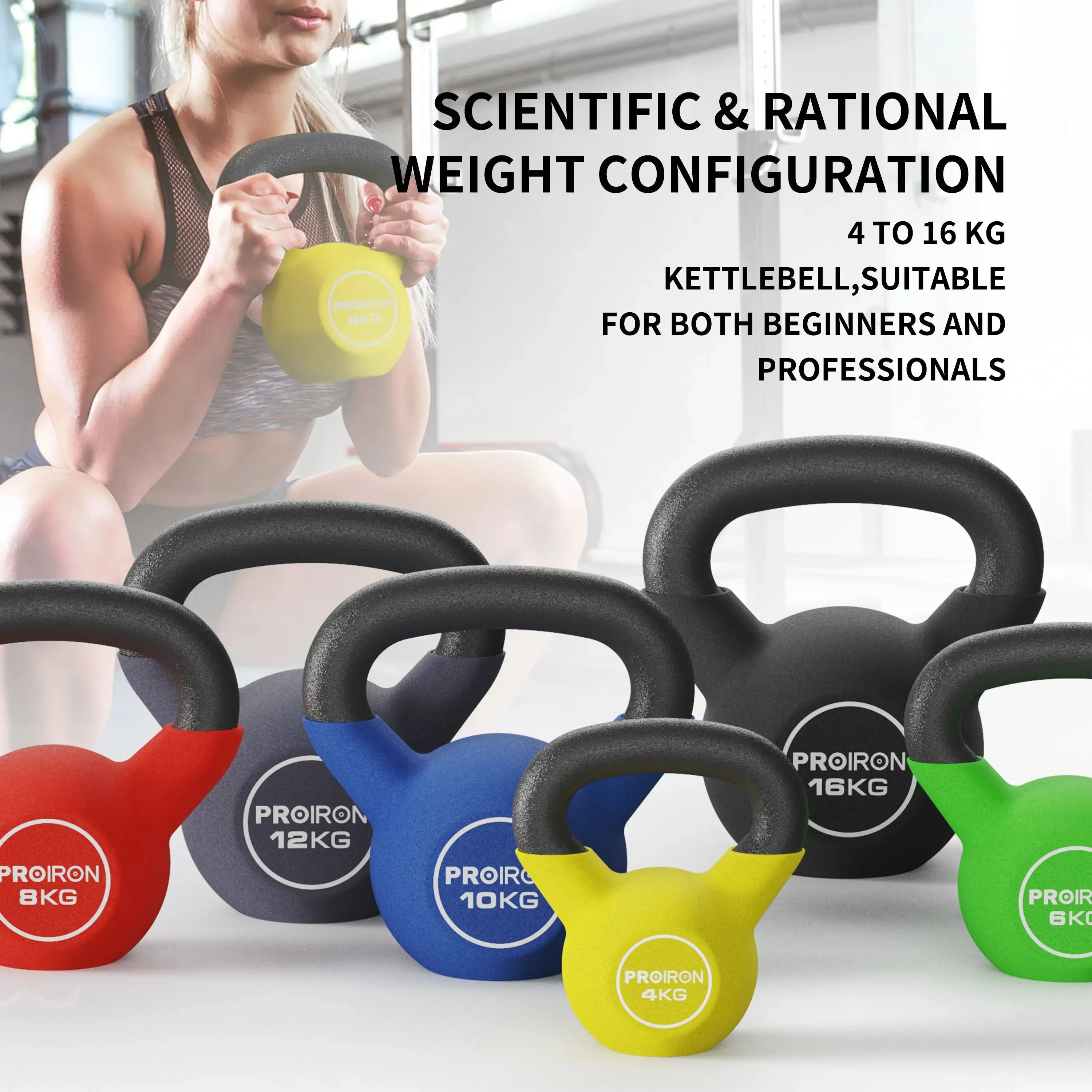 Kettlebell- Cast Iron Core with Neoprene Coated - 4/6/8/10/12/16KG
