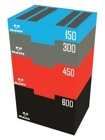 Plyometric Soft Boxes