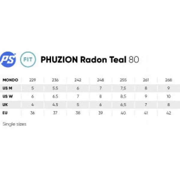 POWERSLIDE PHUZION SMU RADON TEAL 80 INLINE SKATES
