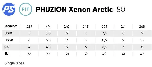 Powerslide Phuzion Xenon Arctic 80 Inline Skates