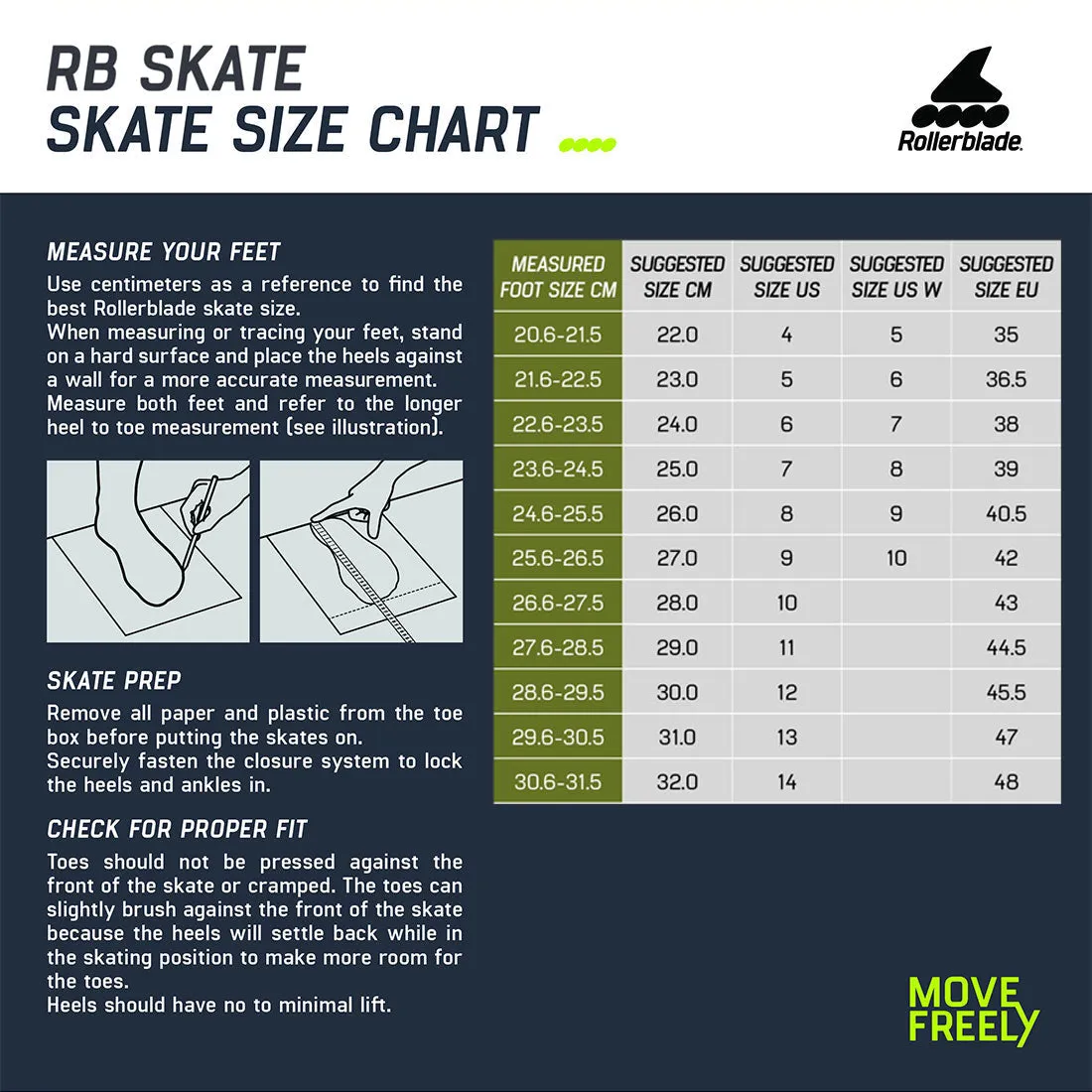 Rollerblade RB W Cruiser Inline - Aqua/Black