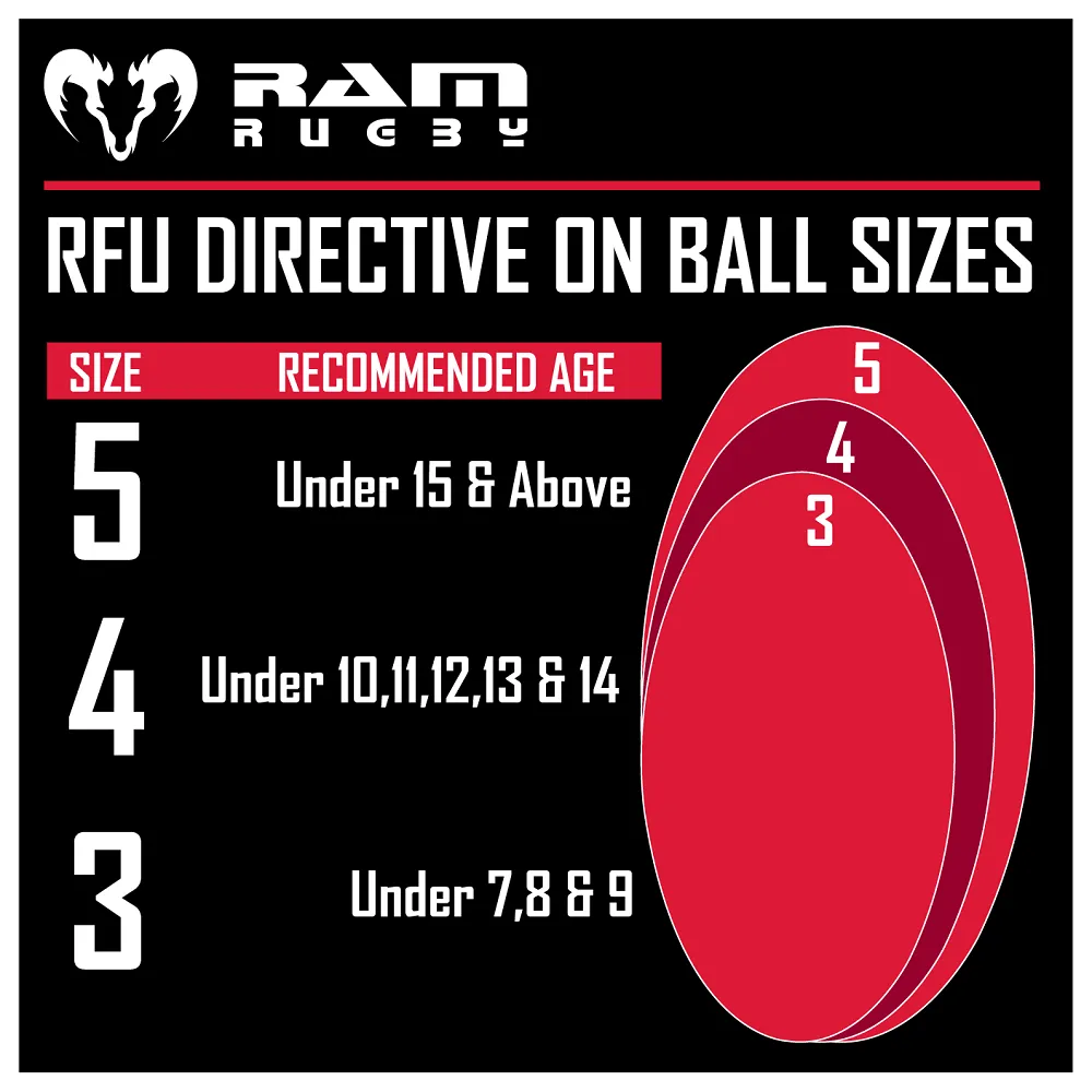 Rugby Starter Bundle