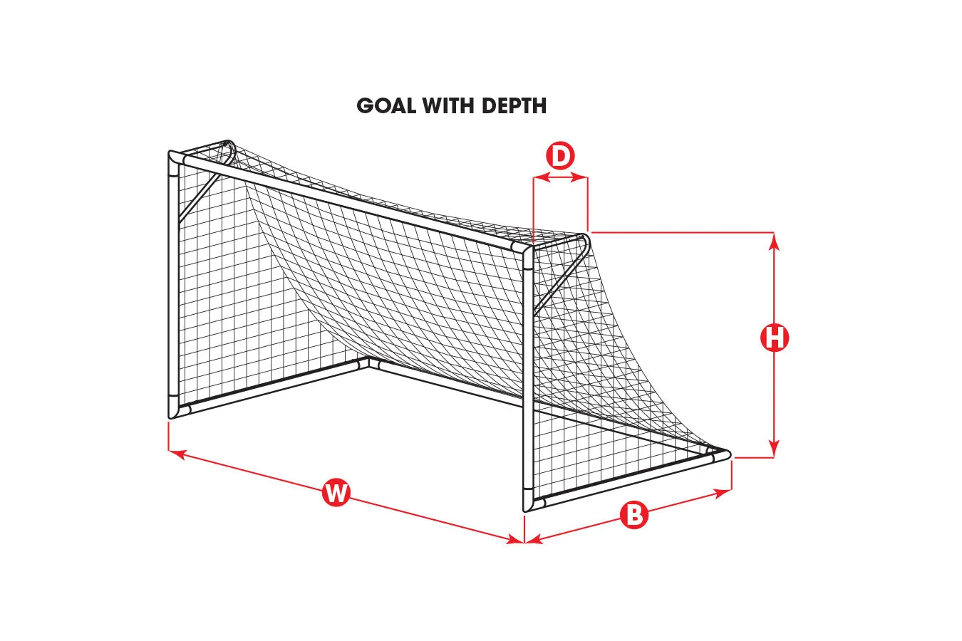 SOCCER NET 120MM MESH, SOLID BRAID KNOTLESS