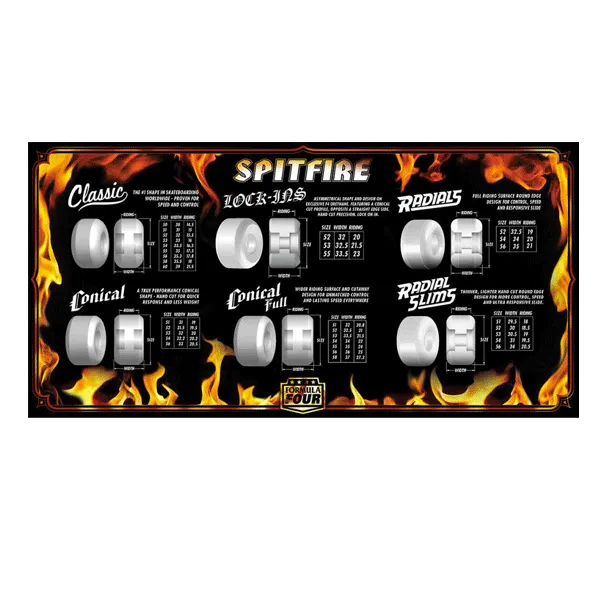 Spitfire - Formula Four Conical Full 101DU Green - 53mm