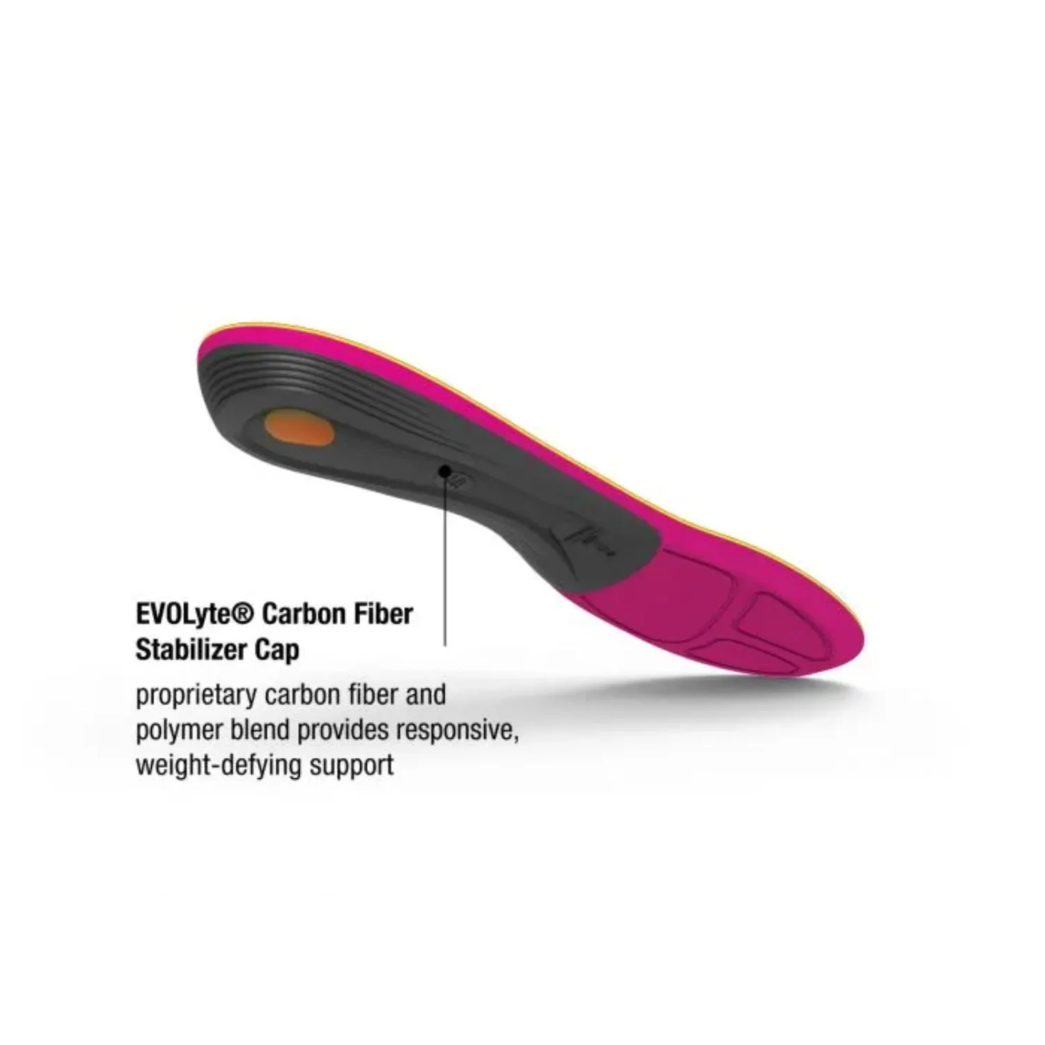 Superfeet ACTIVE SUPPORT (Medium Arch) Womens