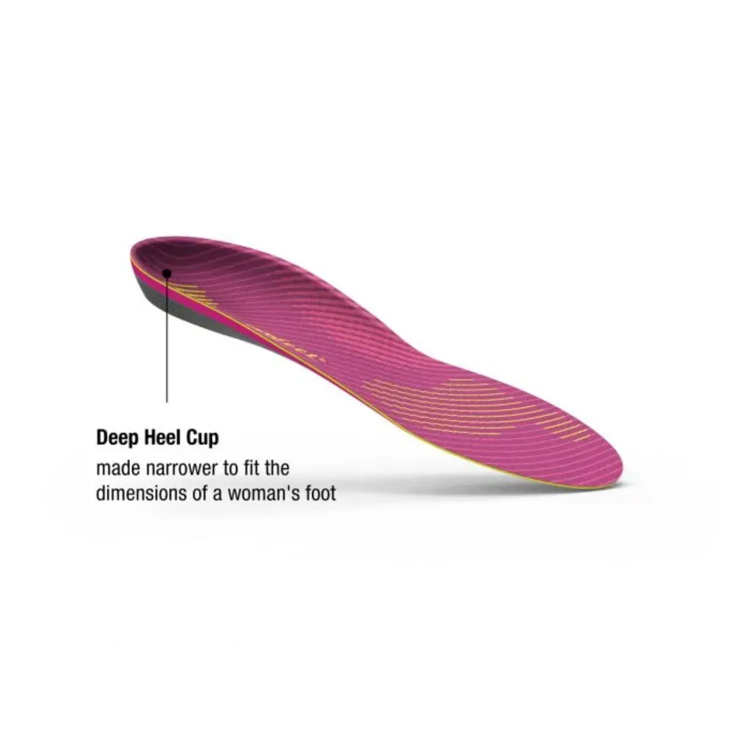 Superfeet ACTIVE SUPPORT (Medium Arch) Womens