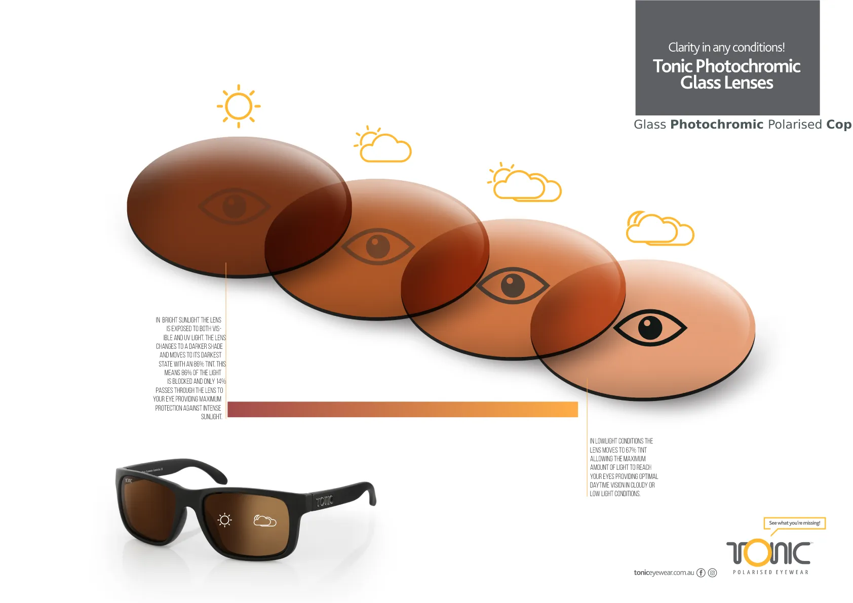 Tonic Polarised Eyewear Flemington Copper