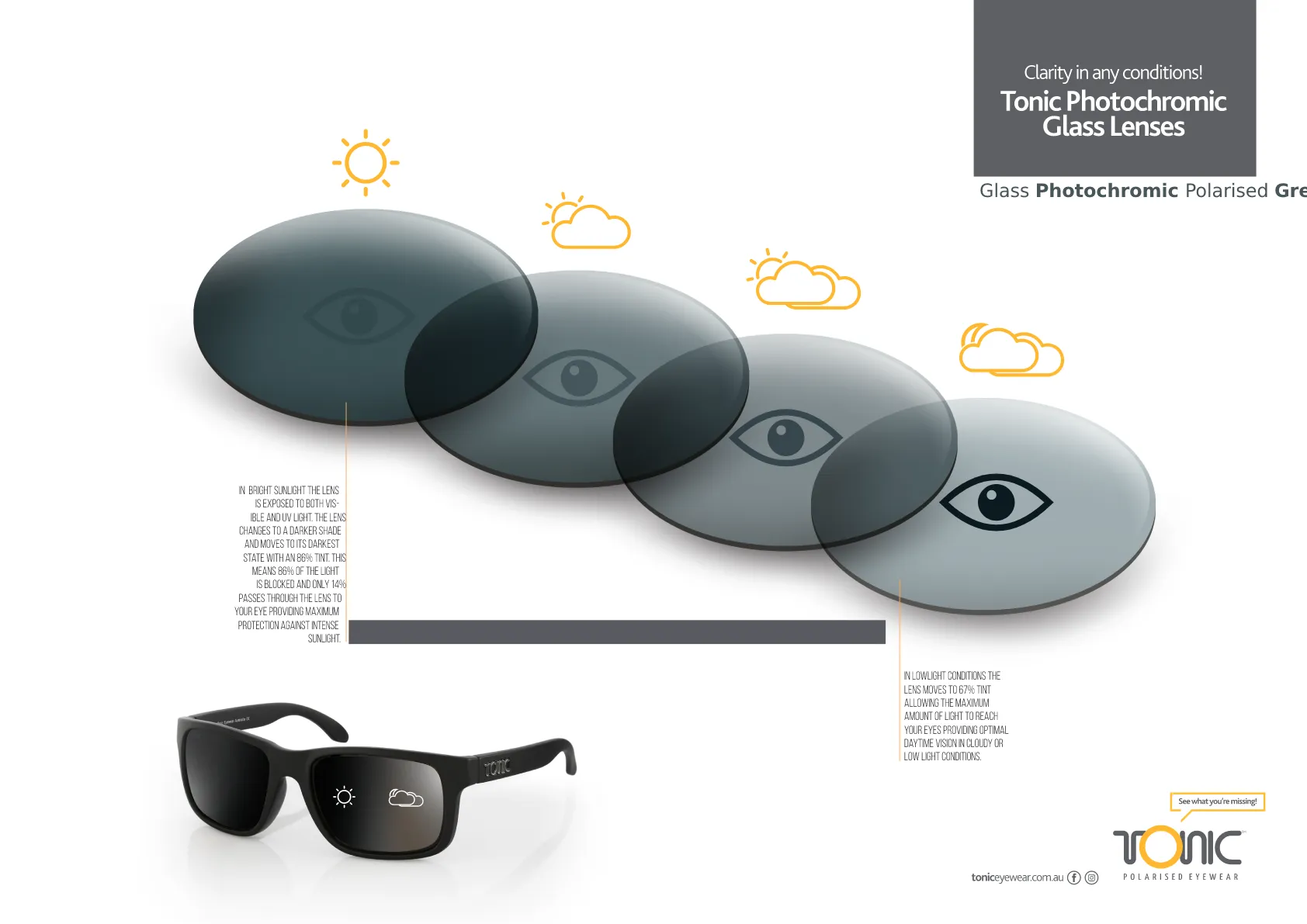 Tonic Polarised Eyewear Flemington Grey