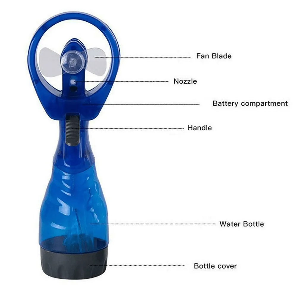 Water Mist Cooling Fan